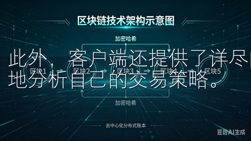 此外，客户端还提供了详尽的交易记录和历史数据，帮助我更好地分析自己的交易策略。
