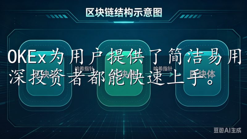 OKEx为用户提供了简洁易用的界面，确保无论是新手还是资深投资者都能快速上手。